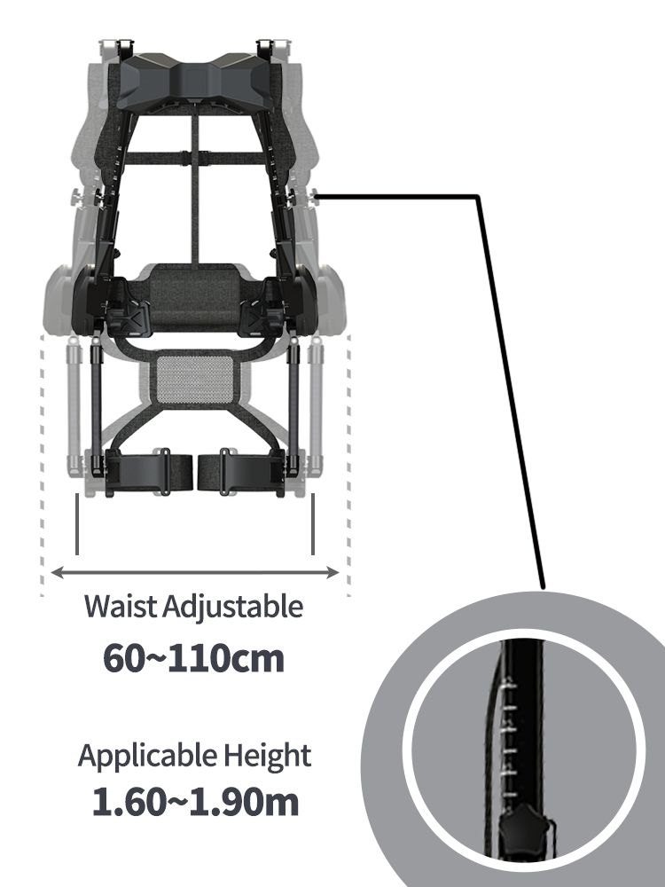 Ant-W1 Waist Assist Robot